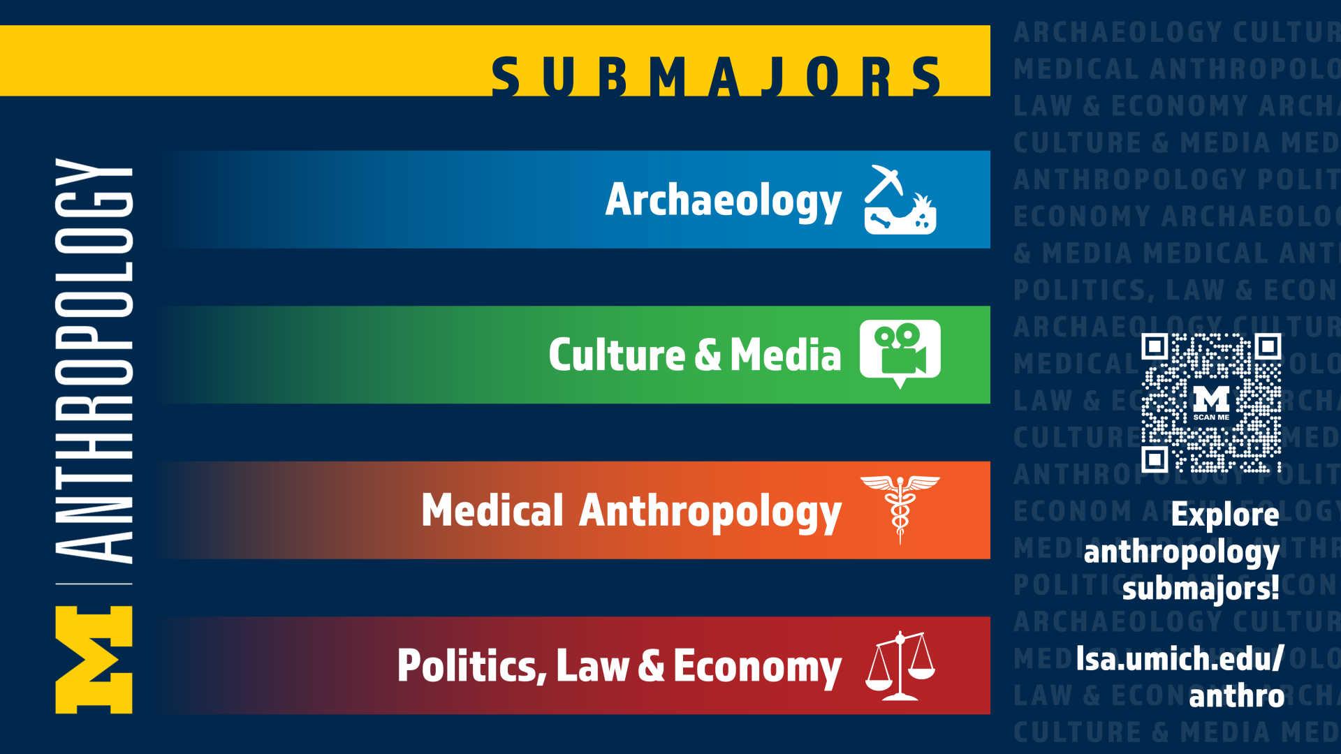 Submajors ad