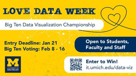 Poster for Love Data Week’s Big Ten Data Visualization Championship with entry deadline January 21, Big Ten voting February 8–16, and invitation for students, faculty, and staff to participate.