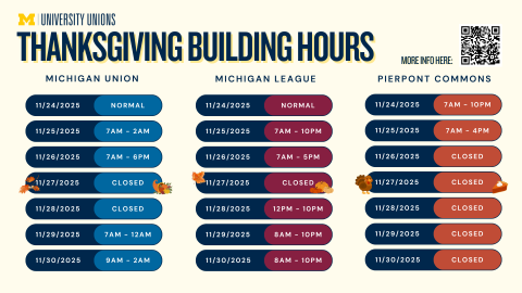 Poster showing Thanksgiving building hours for the Michigan Union, Michigan League, and Pierpont Commons from November 24–30, 2025, including opening and closing times, closures, and a QR code for more information.