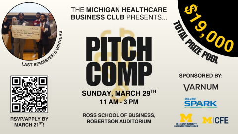 healthcare-pitch