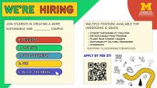 hiring-roles